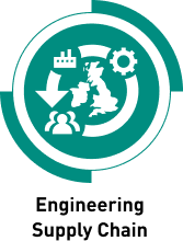 engineering-supply-chain-zone-icon