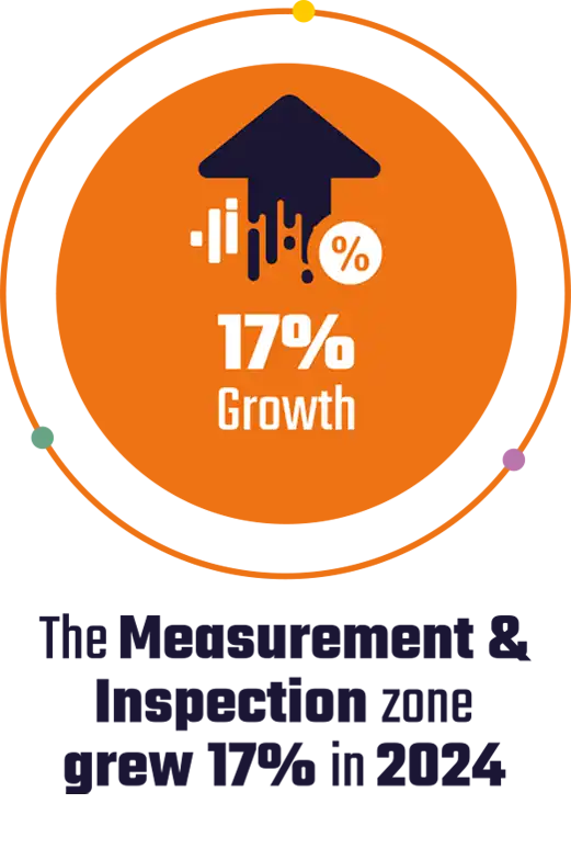 17per growth icon