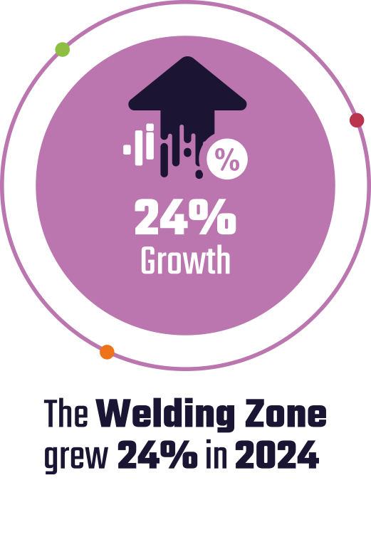 24per growth icon