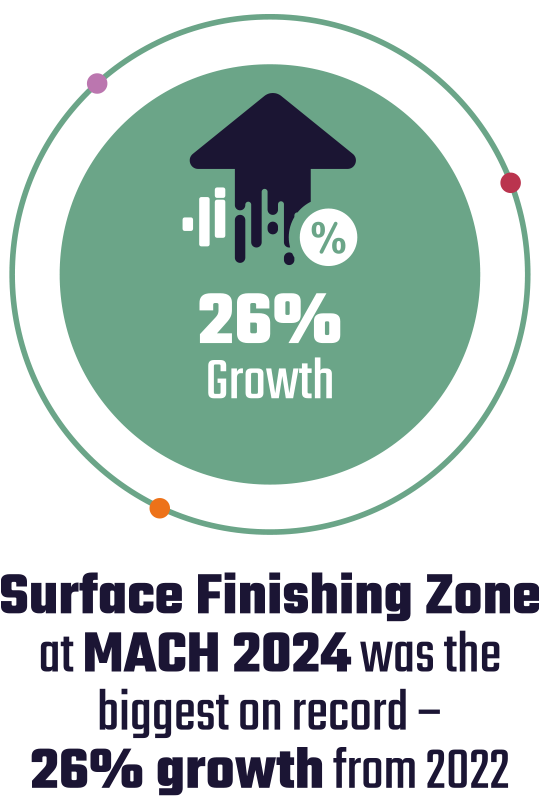 26 percent growth icon