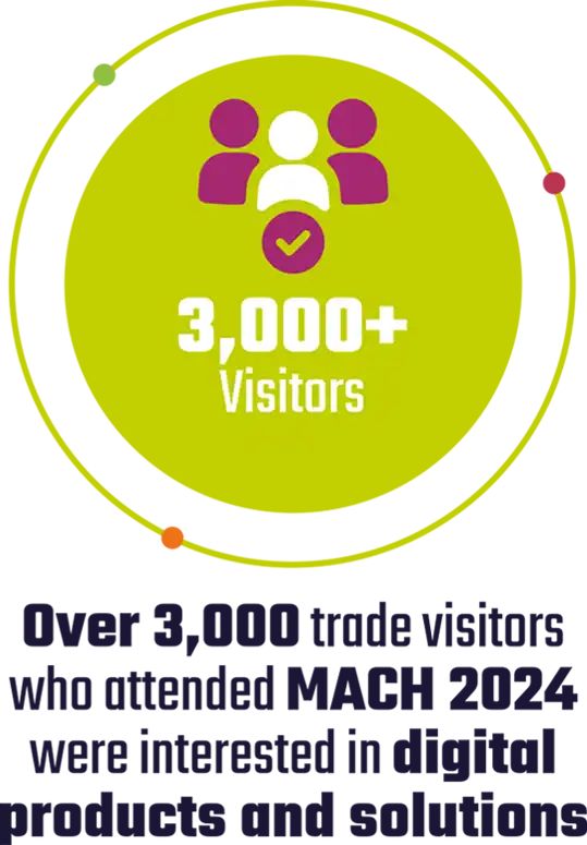 3000 visitors icon 01