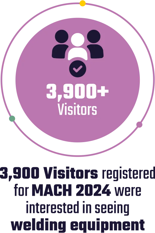 3900 visitors icon