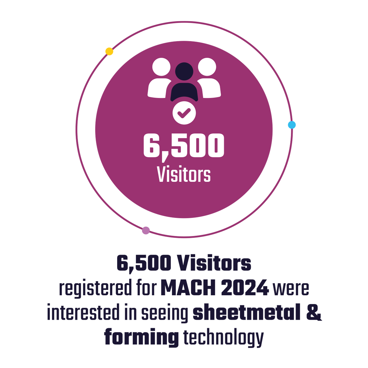 6500 visited icon