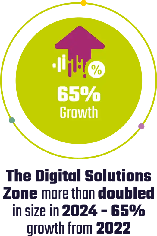 65per growth icon 03