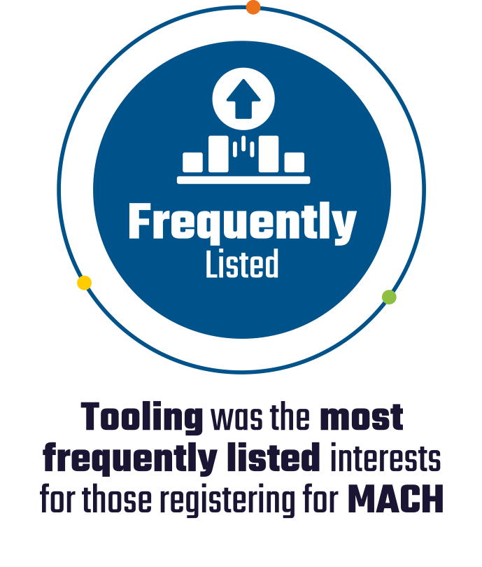 frequently listed icon