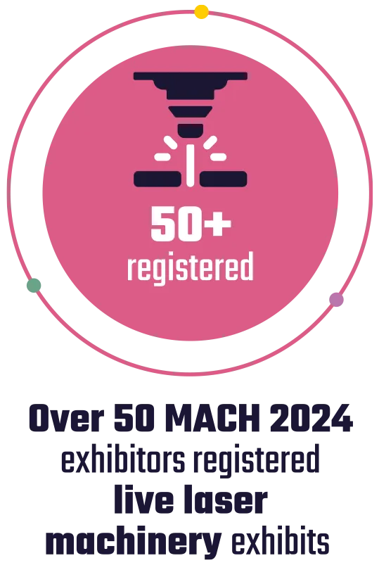 over 50 registered icon